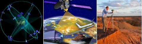 Positionnement par GPS